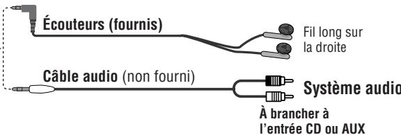 PANASONIC SL-CT345 - Raccordements - 2