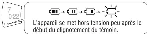 PANASONIC SL-CT345 - Le témoin des piles - 1