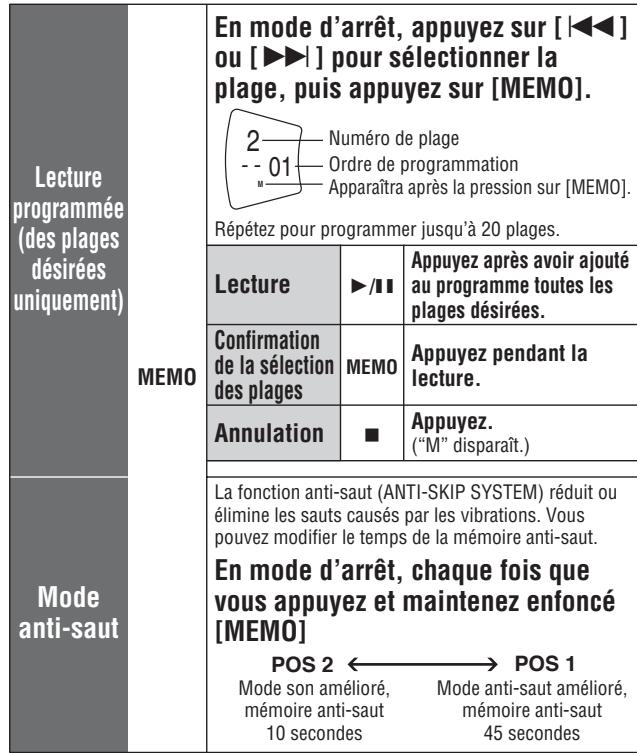 PANASONIC SL-CT345 - Guide des commandes par touche - 2
