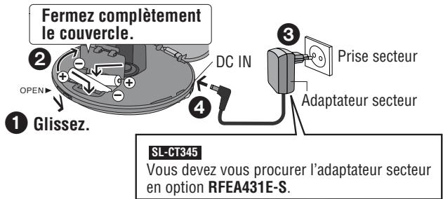 PANASONIC SL-CT345 - Raccordements - 5