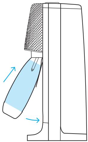 SODASTREAM NC - Processus de gazéification - 2