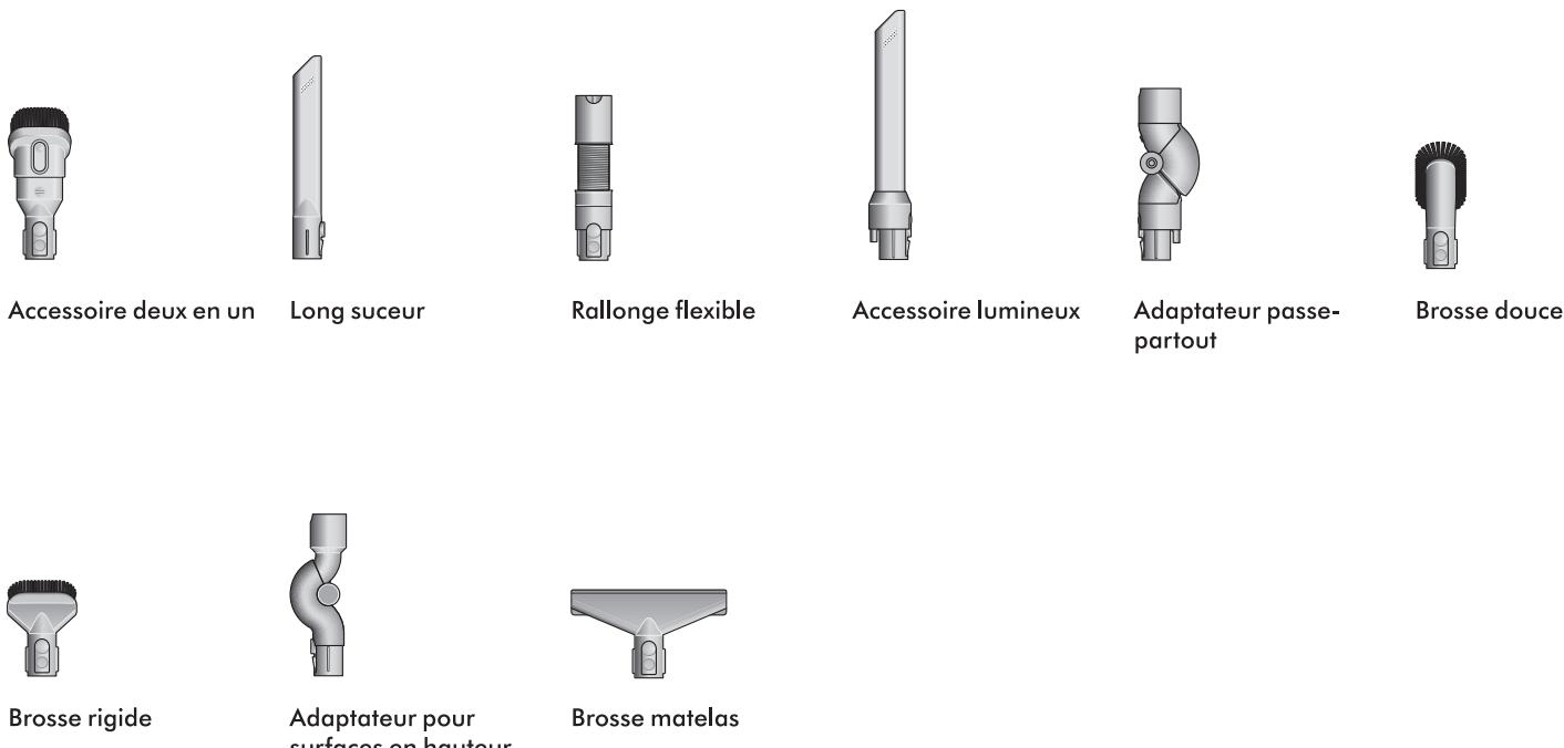 DYSON V15 Detect - Nettoyer les accessoires - 1
