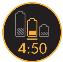 4:50