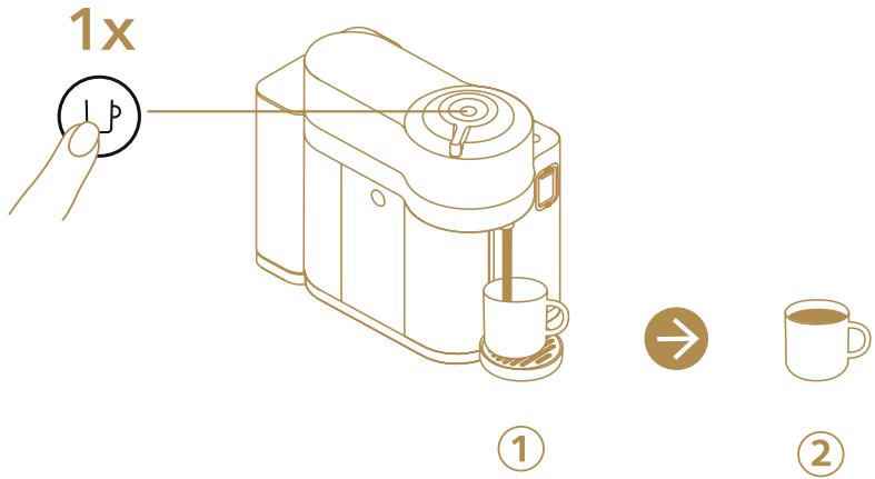 DELONGHI NC - Préparation du café - 5