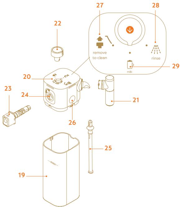 DELONGHI NC - Présentation du pot à lait - 1