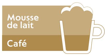 DELONGHI NC - Capsules de la GAMME espresso cappuccino : - 2