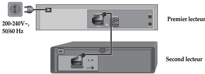 DAEWOO SF9300S - Raccordement - 1