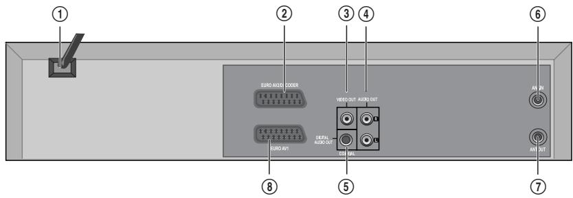 DAEWOO SF9300S - Panneau arrêté - 1