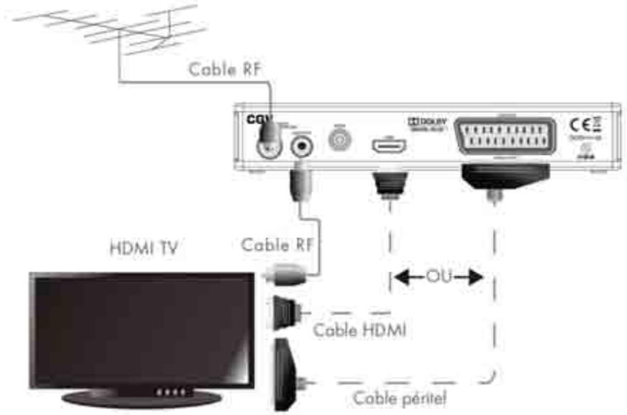 C6V 70066 - Branchements - 1
