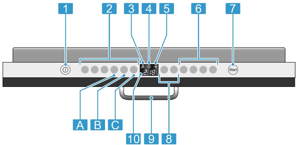 NEFF VAISSELLEINTEGRABLE91135Q60XSE - Éléments de commande - 1