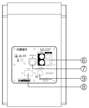 EDIFIER HIFIR1700BT - WARNING - 6