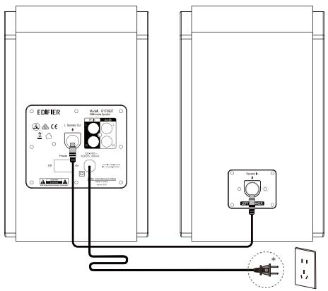 EDIFIER HIFIR1700BT - Note: - 1