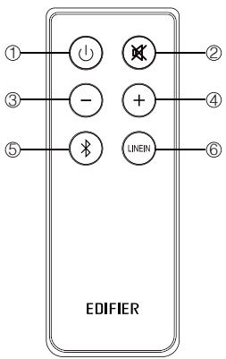 EDIFIER HIFIR1700BT - Remote control - 1