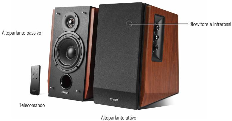 EDIFIER HIFIR1700BT - Contudo della confezione: - 1