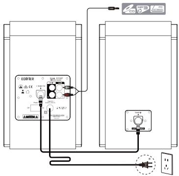EDIFIER HIFIR1700BT - Entrada auxiliar - 1