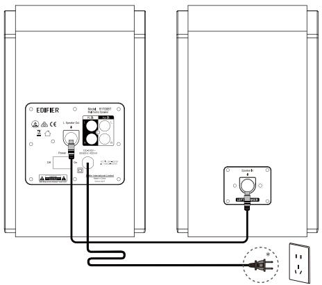 EDIFIER HIFIR1700BT - Nota: - 1