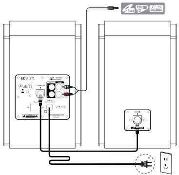 EDIFIER HIFIR1700BT - Entrada AUX - 1