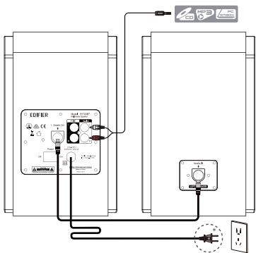 EDIFIER HIFIR1700BT - AUX-Eingang - 1