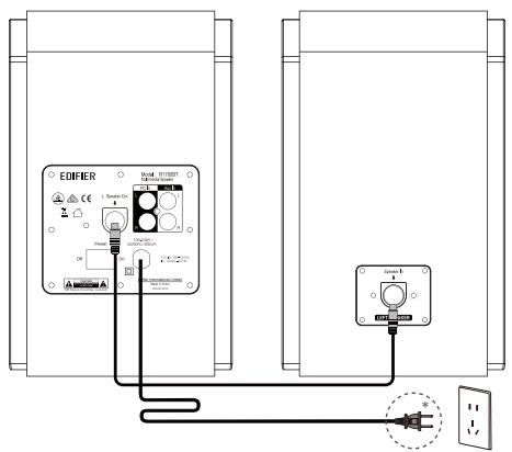 EDIFIER HIFIR1700BT - Hinweise: - 1