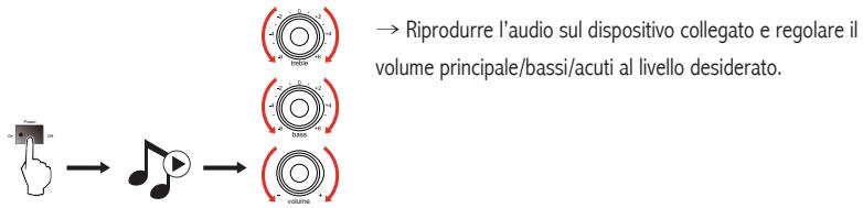 EDIFIER HIFIR1700BT - Collegamento all'alimentazione - 1