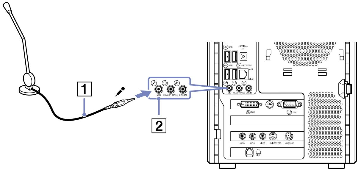 SONY PCV-RZ - Branchement d'un microphone externe - 1