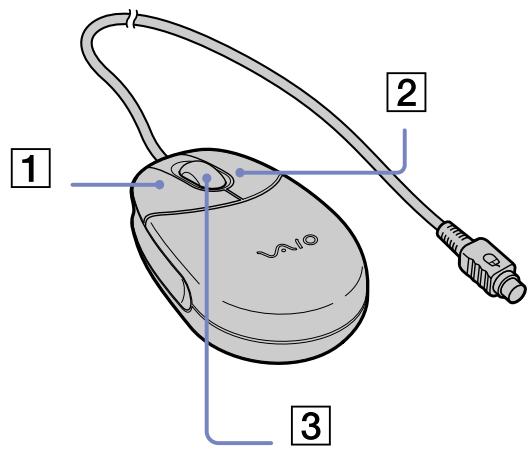 SONY PCV-RZ - Utilisation de la souris optique - 1
