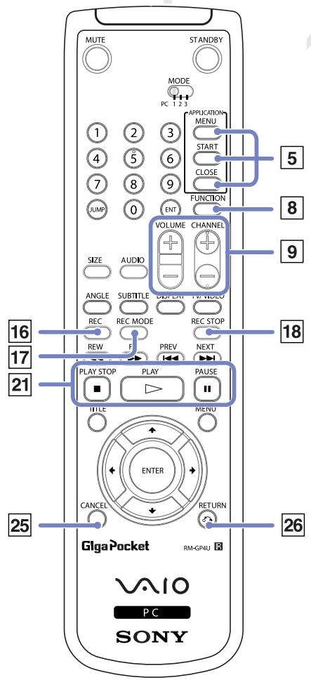 SONY PCV-RZ - Mise en place des piles et branchement du récepteur infrarouge - 4