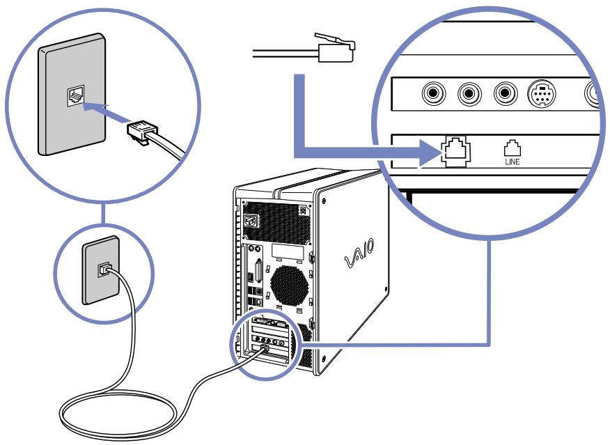 SONY PCV-RZ - Utilisation du modem - 1