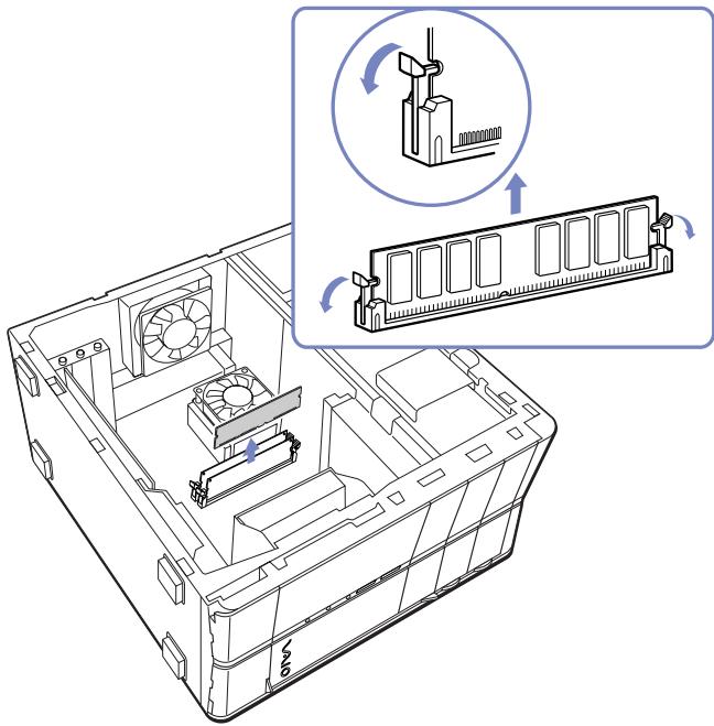 SONY PCV-RZ - Changement ou ajout d'un module de mémoire - 1
