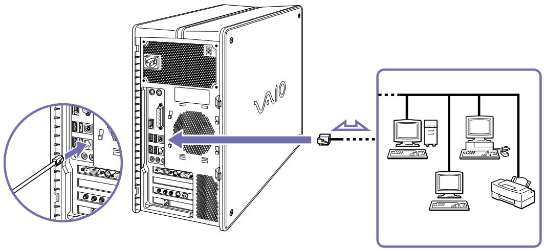 SONY PCV-RZ - Connexion à un réseau - 1