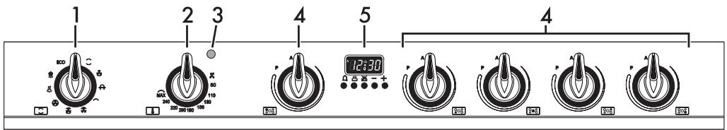 SMEG TROOIXY9-1 - Panneau de commande - 1
