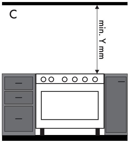 SMEG TROOIXY9-1 - Positionnement - 6