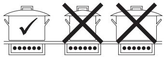 SMEG TROOIXY9-1 - Conseils pratiques pour économiser l'énergie - 1