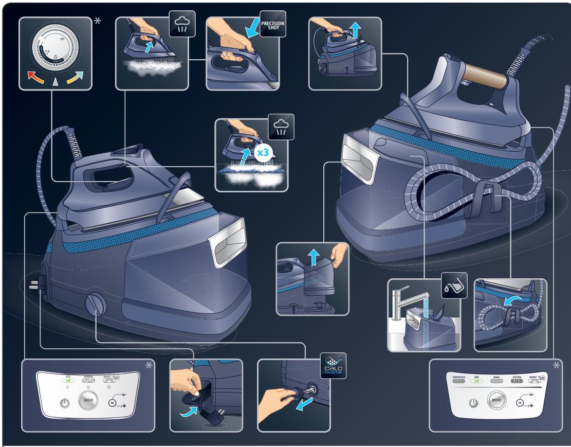 ROWENTA DG9246 - 1