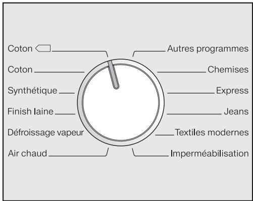 MI TMM440wWP - Sélectionner un programme - 1