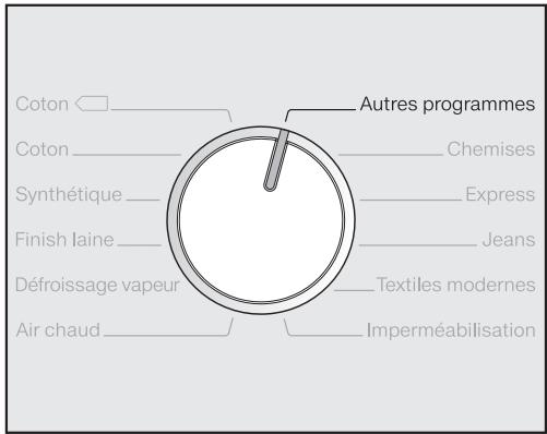 MI TMM440wWP - Autres programmes - 1