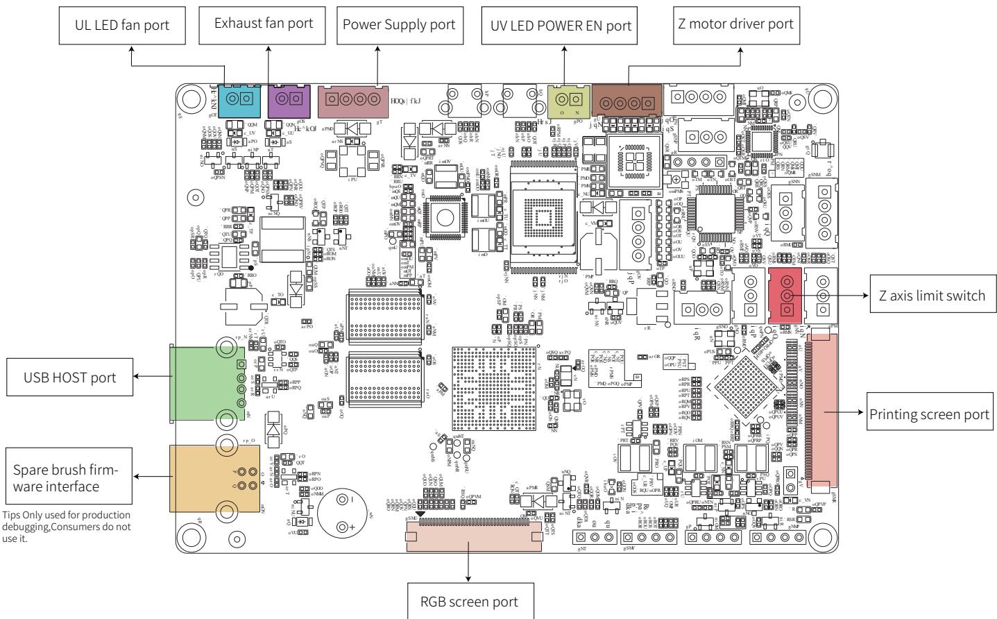 CREALITY NC - 14.Wiring Connection - 1