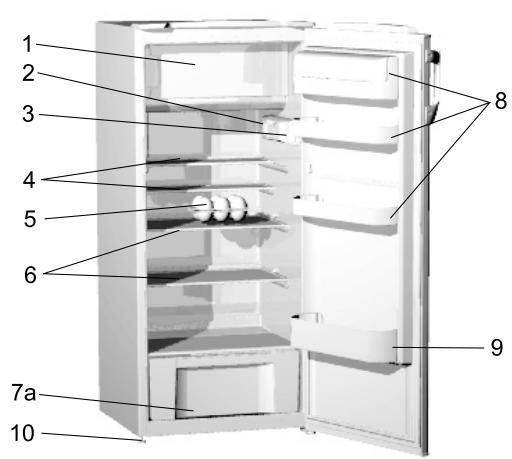 SAUTER SFVA 322 BLANC - - Recommandations importantes - 2