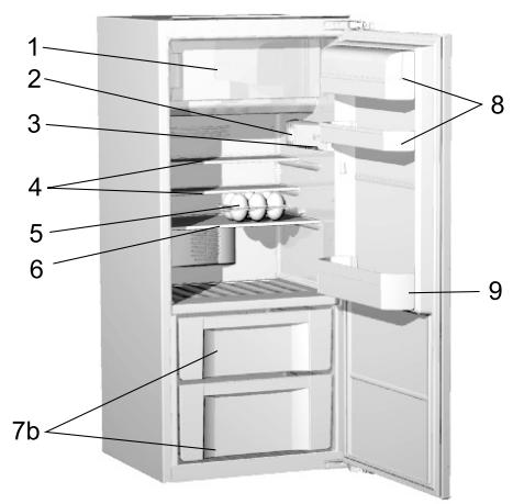 SAUTER SFVA 322 BLANC - - Recommandations importantes - 3