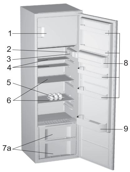 SAUTER SFVA 322 BLANC - - Recommandations importantes - 4