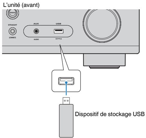 YAMAHA HTR-4072 - Raccordez le dispositif de stockage USB à la prise USB. - 1