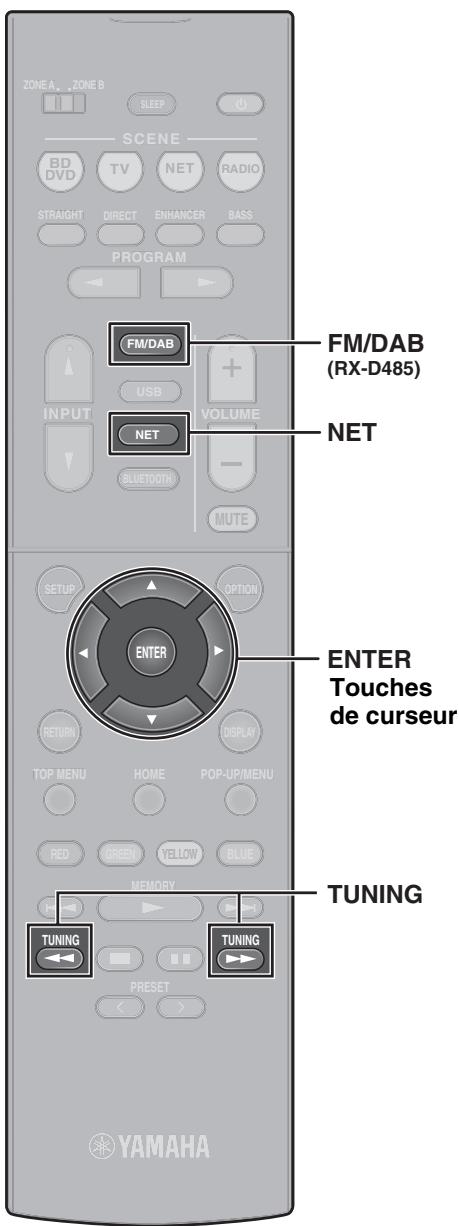 YAMAHA HTR-4072 - TU·F150/AM9 - 1