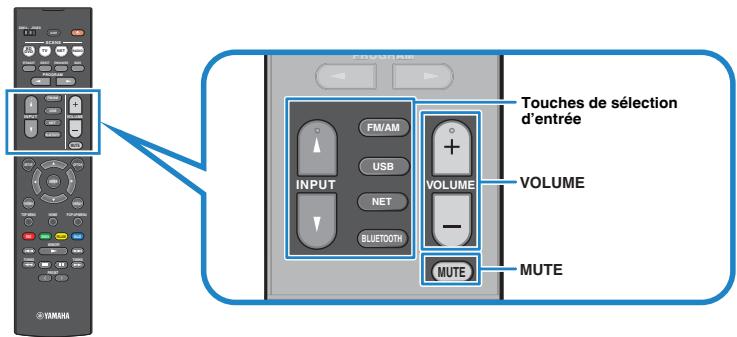 YAMAHA HTR-4072 - Procedure de base pour la lecture audio et video - 1