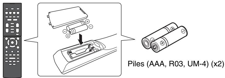 YAMAHA HTR-4072 - Vérification du contenu de l'emballage - 1
