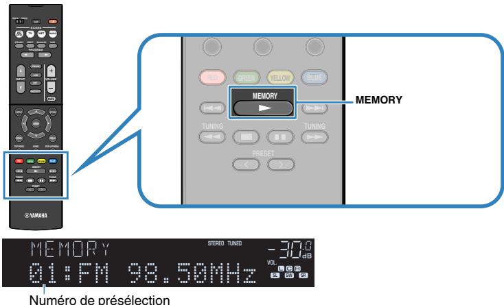 YAMAHA HTR-4072 - Maintenez la touche MEMORY enfoncée pendant quelques secondes. - 1
