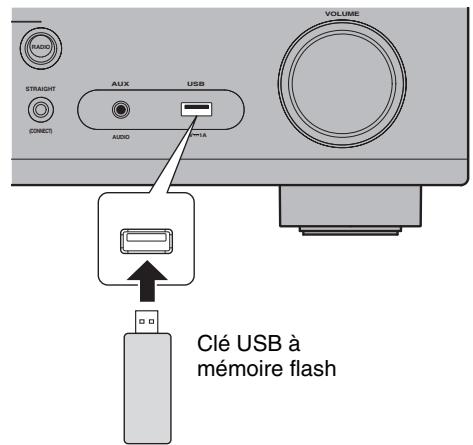 YAMAHA HTR-4072 - Lecture de musique stockée sur une clé USB à mémoire flash - 1
