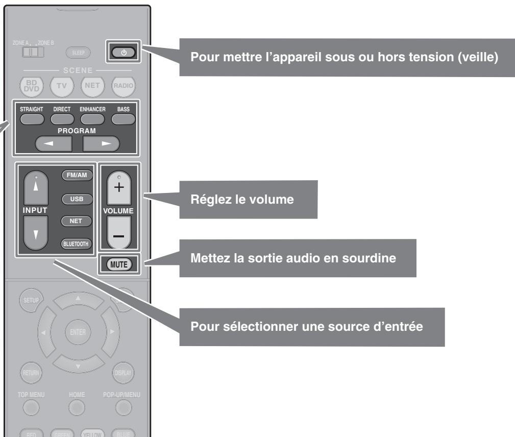 YAMAHA HTR-4072 - Fonctions de lecture de base - 1