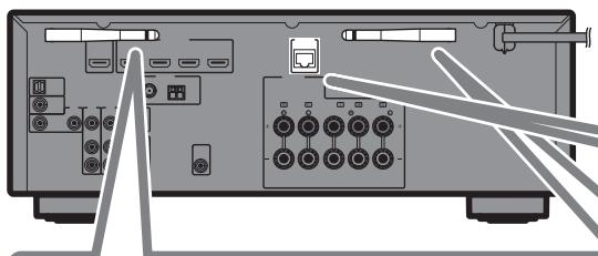 YAMAHA HTR-4072 - Remarque - 1