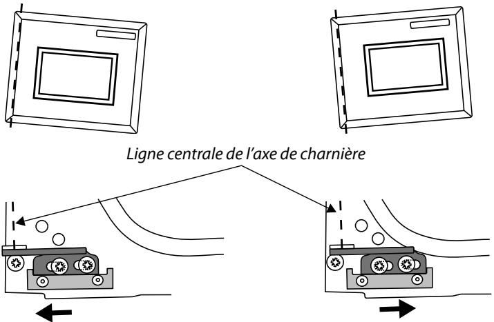 FALCON KCH90ODFSS/C-EU+ACCS - Réglage de l'angle de la porte du four principal - 1