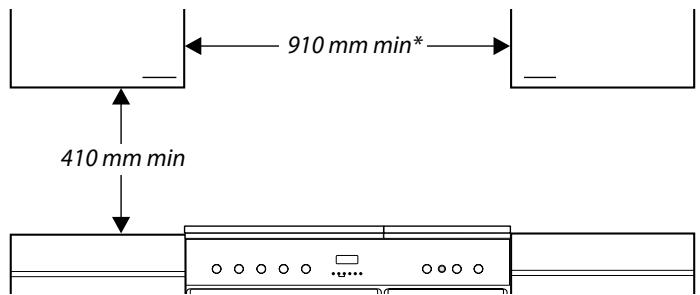 FALCON KCH90ODFSS/C-EU+ACCS - Positionnement de la cuisinière - 2